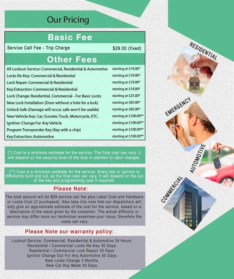 Royal Locksmith Store Orlando, FL 407-552-4013